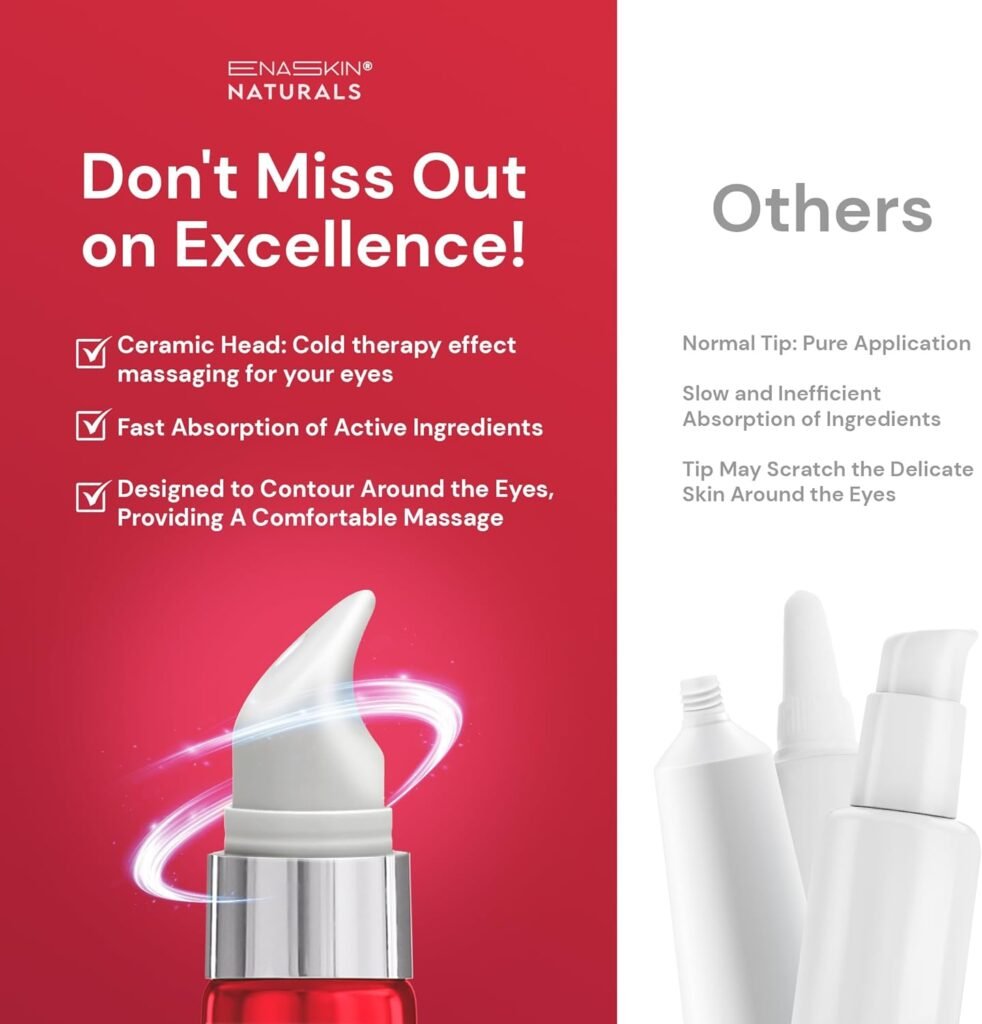 Retinol Eye Cream for Puffiness and Dark Circle: Anti-Aging Peptide Under Eye Treatment Reduce Wrinkles  Bags - Pro-Xylane Collagen for Fine Lines  Depuffer in 4 Weeks Day  Night - 0.85 fl. oz